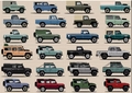 Land Rover Through The Ages Jigsaw